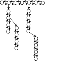 Double Link List with children having children